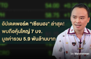 อัปเดตพอร์ต “เซียนฮง” ล่าสุด! พบถือหุ้นใหญ่ 7 บจ. มูลค่ารวม 5.9 พันล้านบาท