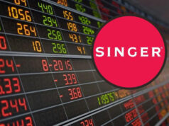 SINGER เดินหน้าซื้อหุ้นคืน ปักหมุดไม่เกิน 640 ล้านบาท ถึง 23 มี.ค. 66